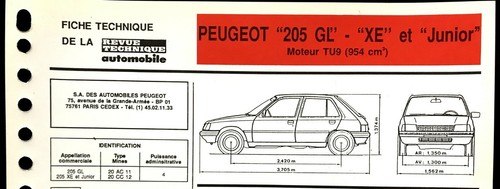 Fiche technique automobile - technique,