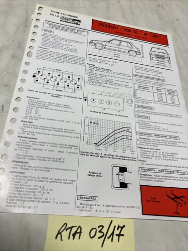Fiche technique automobile